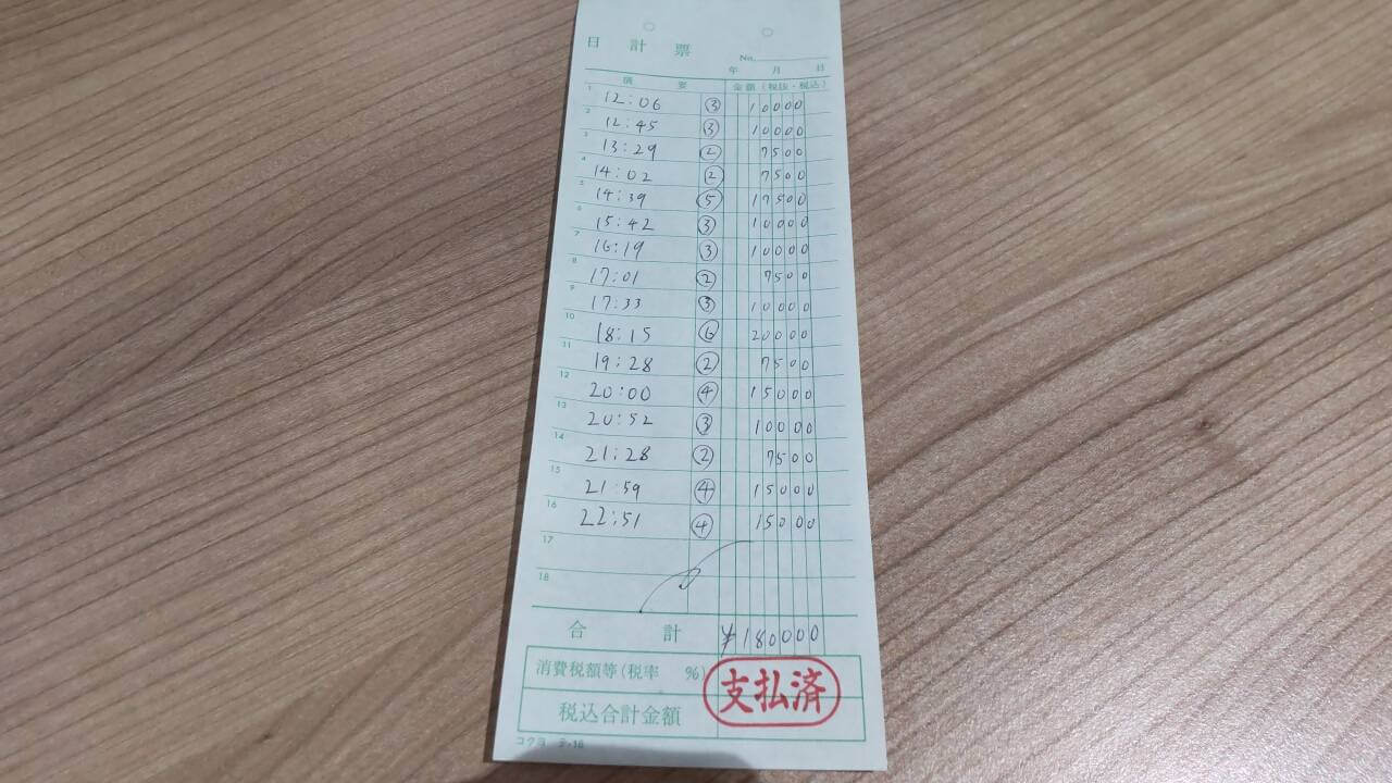 飛田新地の給料明細　12時間18万円