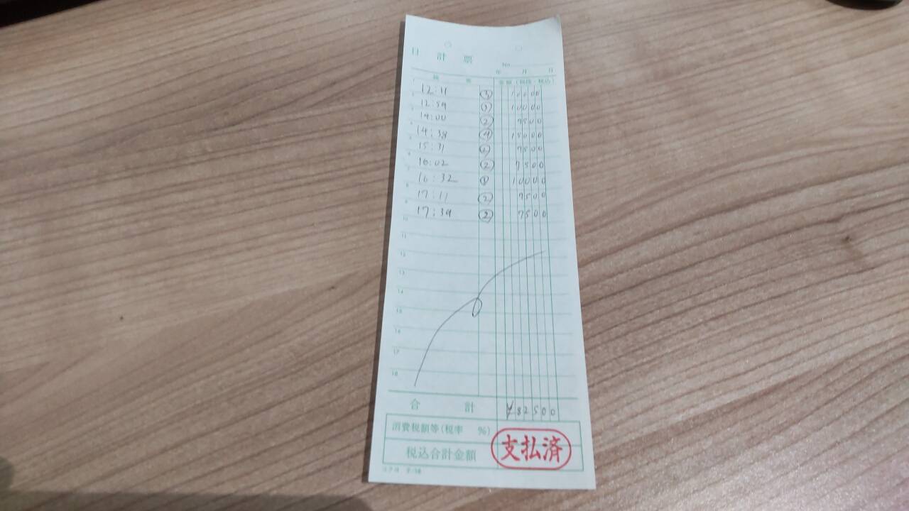 飛田新地お給料明細をリアル公開　～6時間82,500円～