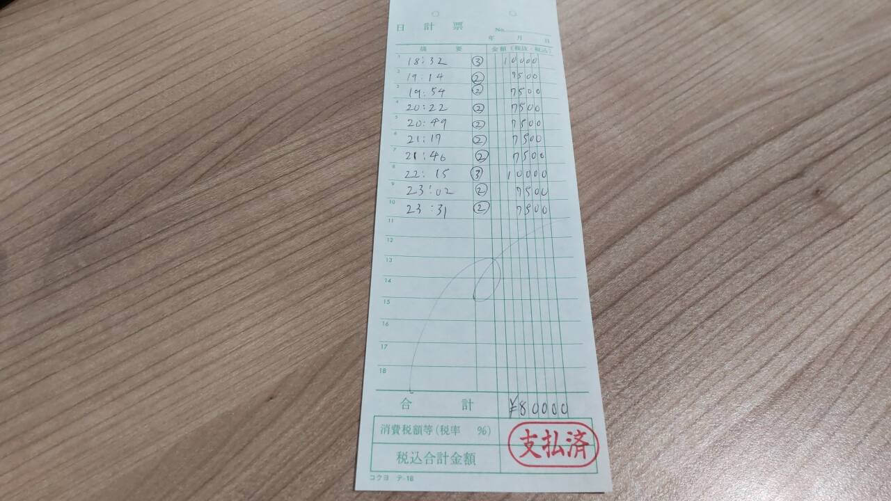 飛田新地お給料明細をリアル公開　～5.5時間80,000円～