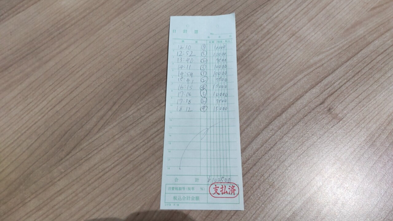 飛田新地お給料明細をリアル公開　～7時間102 ,500円～