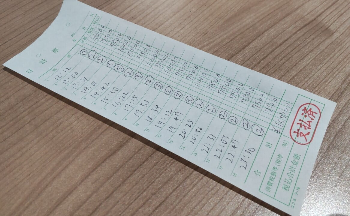 飛田新地お給料明細をリアル公開　～12時間157,500円～