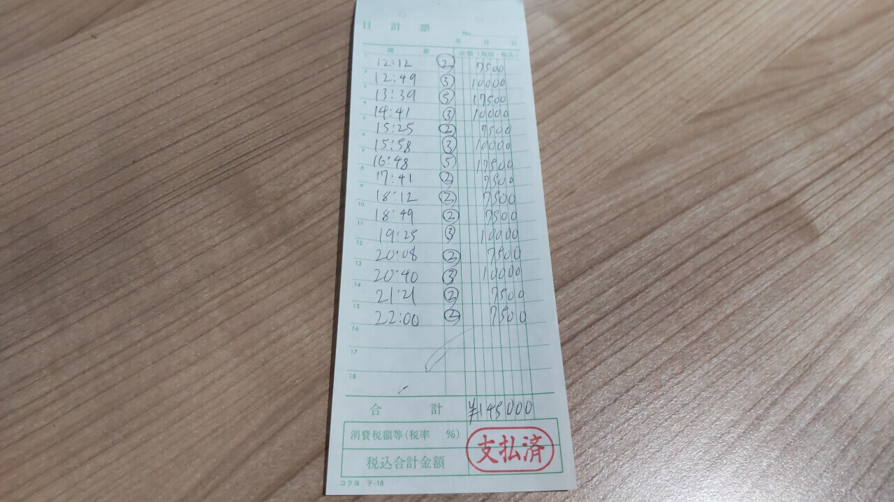 飛田新地お給料明細をリアル公開　～10.5時間145,500円～