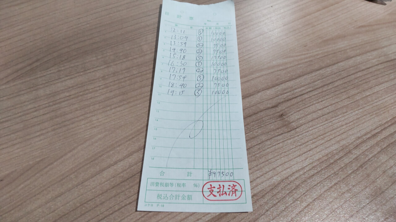 飛田新地お給料明細をリアル公開　～8時間97,500円～