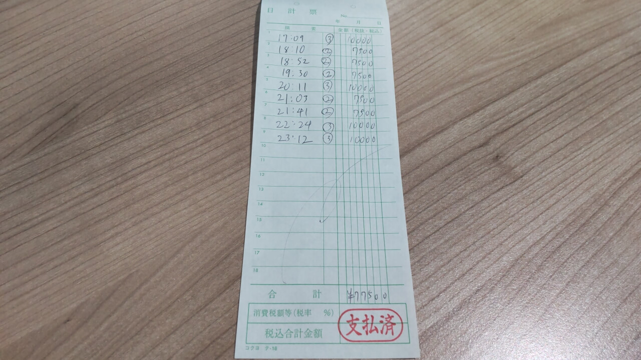 飛田新地お給料明細をリアル公開　～7時間77,500円～