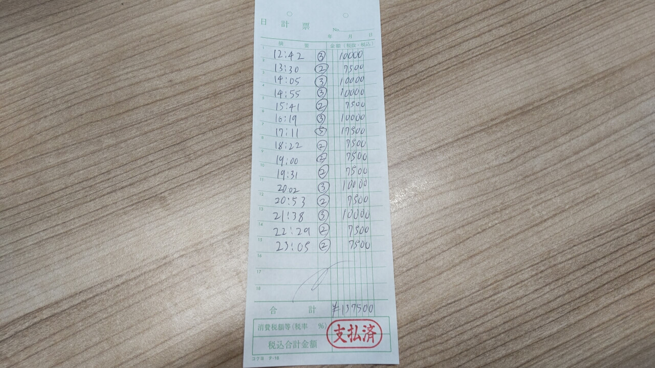 飛田新地お給料明細をリアル公開　～11時間137,500円～