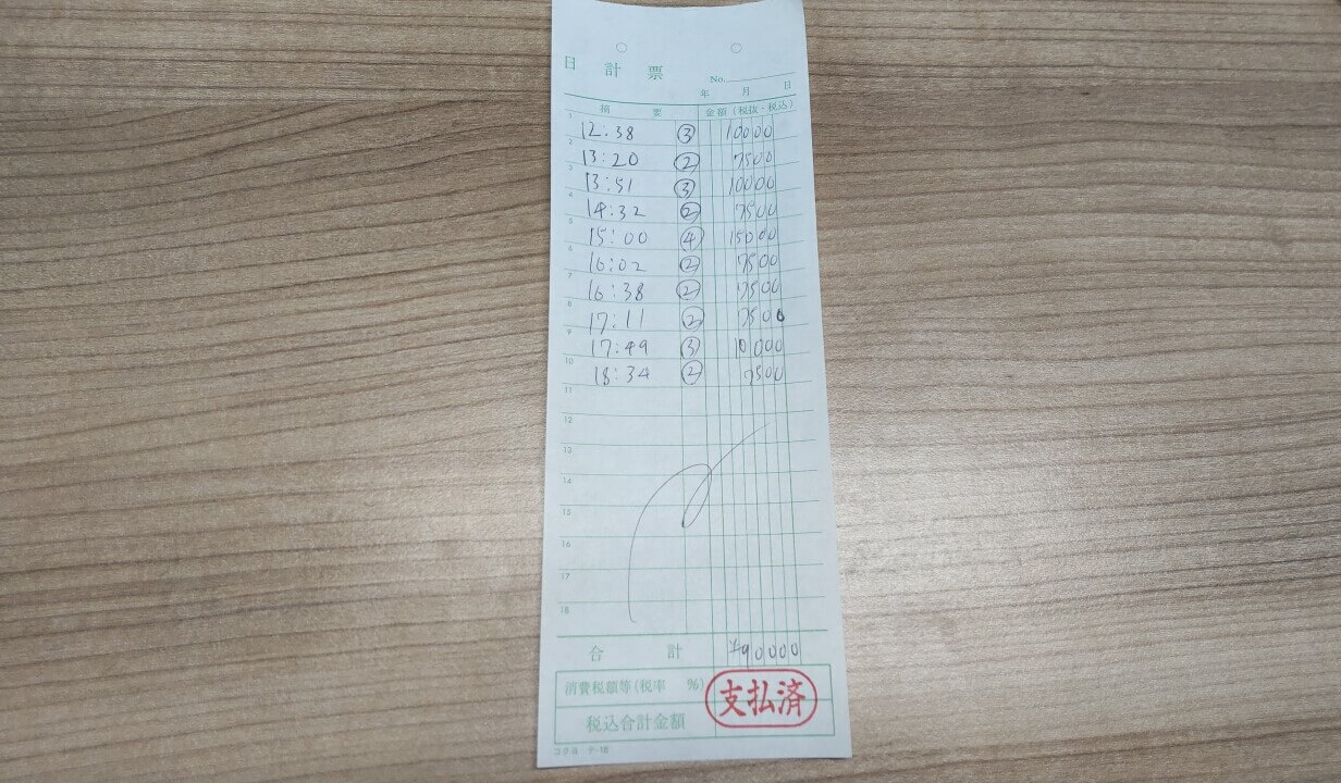 飛田新地お給料明細をリアル公開　～6.5時間90,000円～