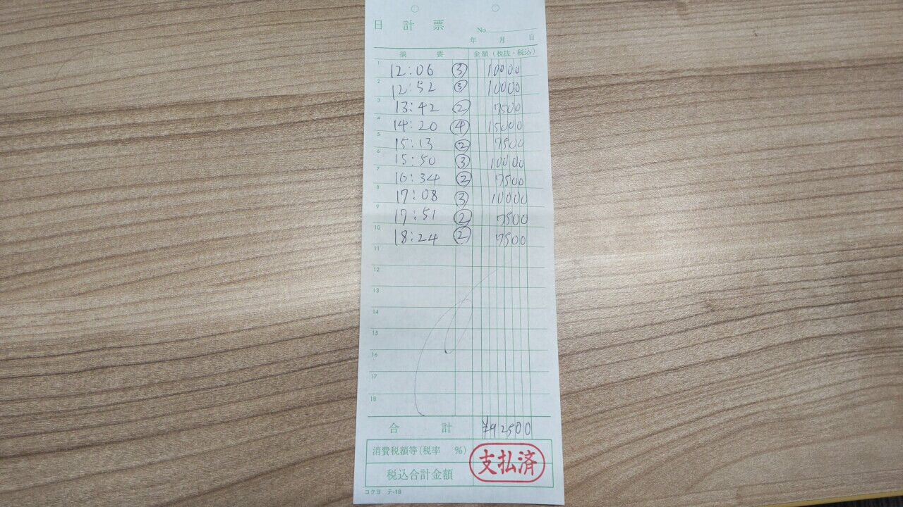 飛田新地お給料明細をリアル公開　～7時間92,500円～