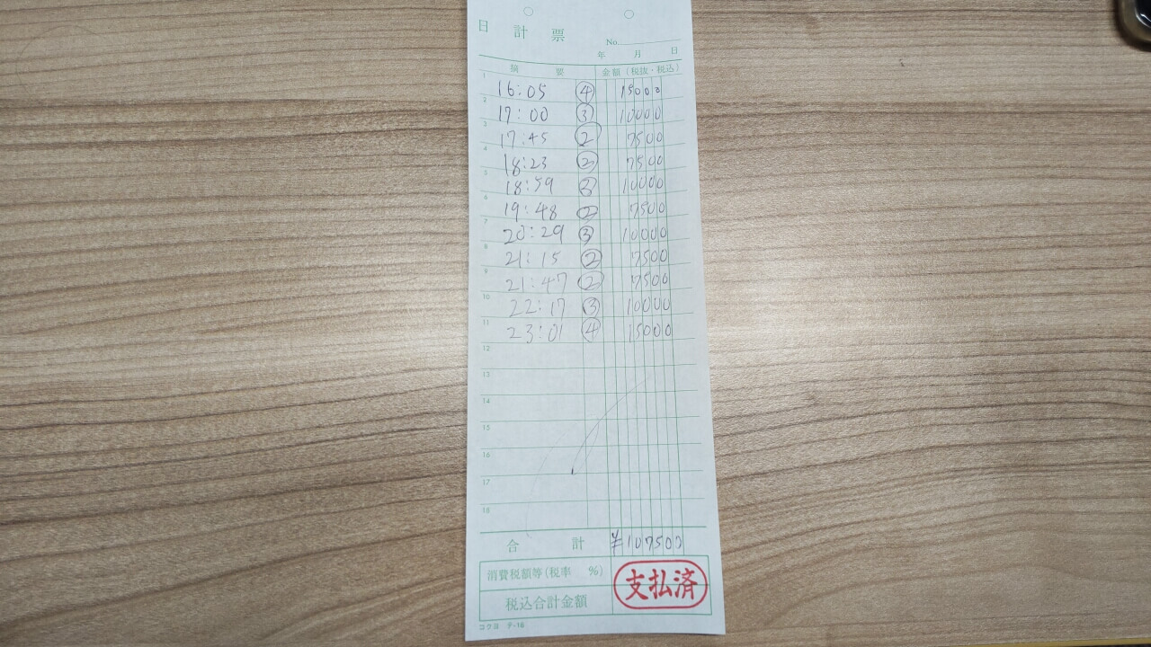 飛田新地お給料明細をリアル公開　～8時間107,500円～