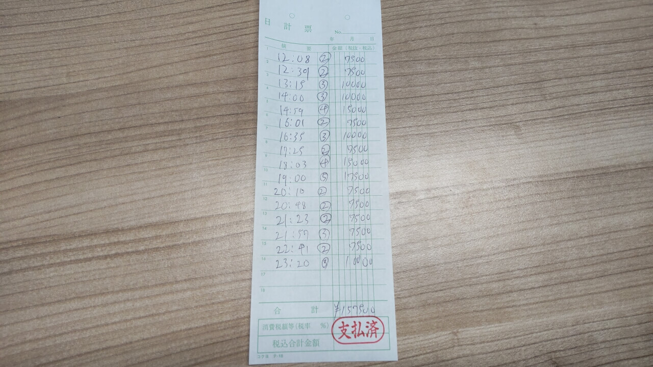 飛田新地お給料明細をリアル公開　～12時間157,500円～