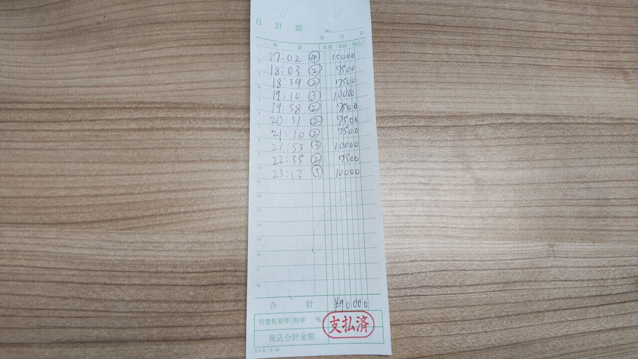 飛田新地お給料明細をリアル公開　～9時間117,500円～