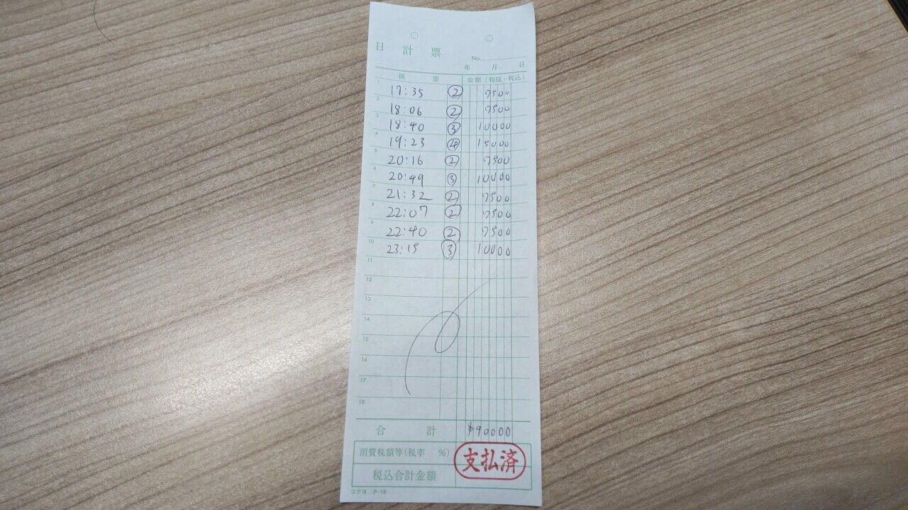 飛田新地お給料明細をリアル公開　～6.5時間90,000円～