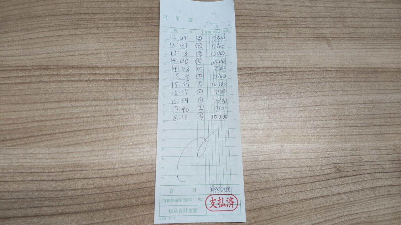 飛田新地お給料明細をリアル公開　～7時間95,000円～