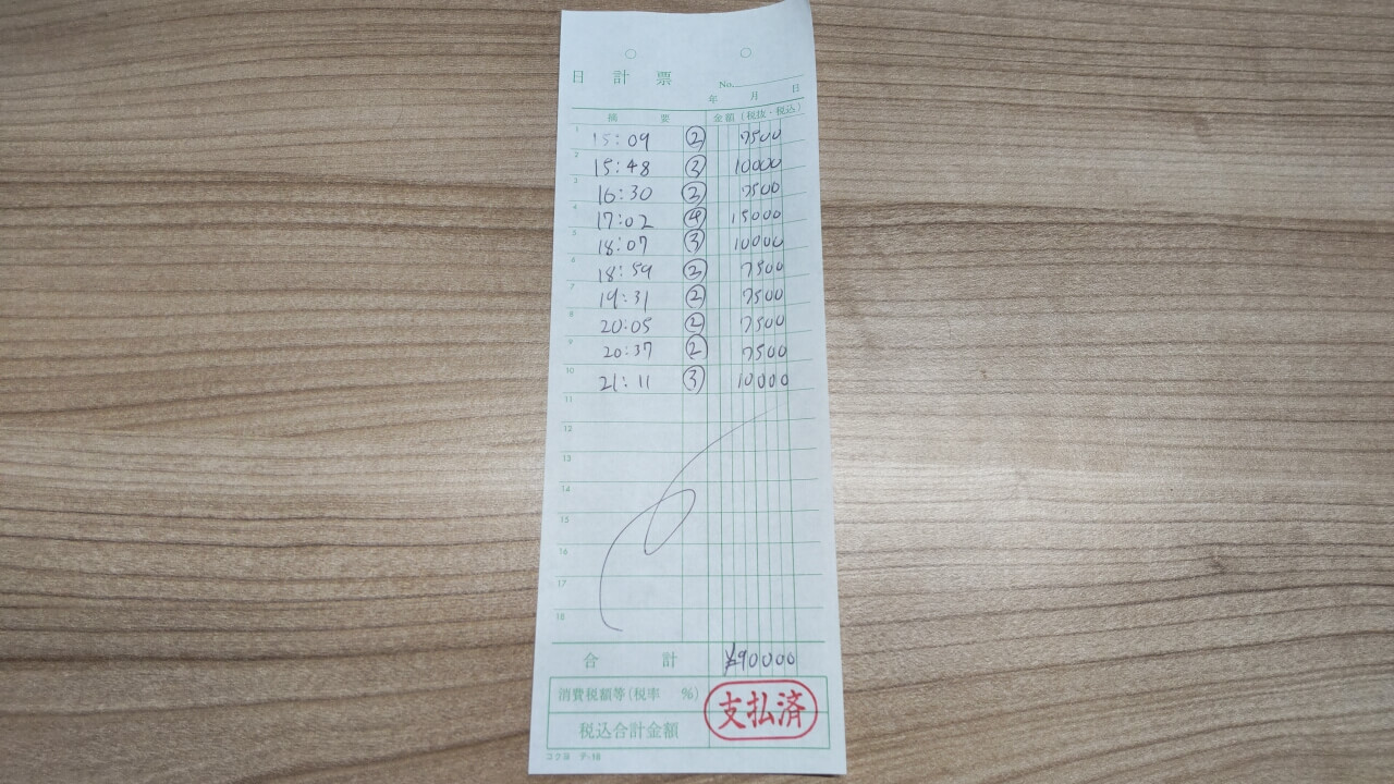 飛田新地お給料明細をリアル公開　～6時間90,000円～