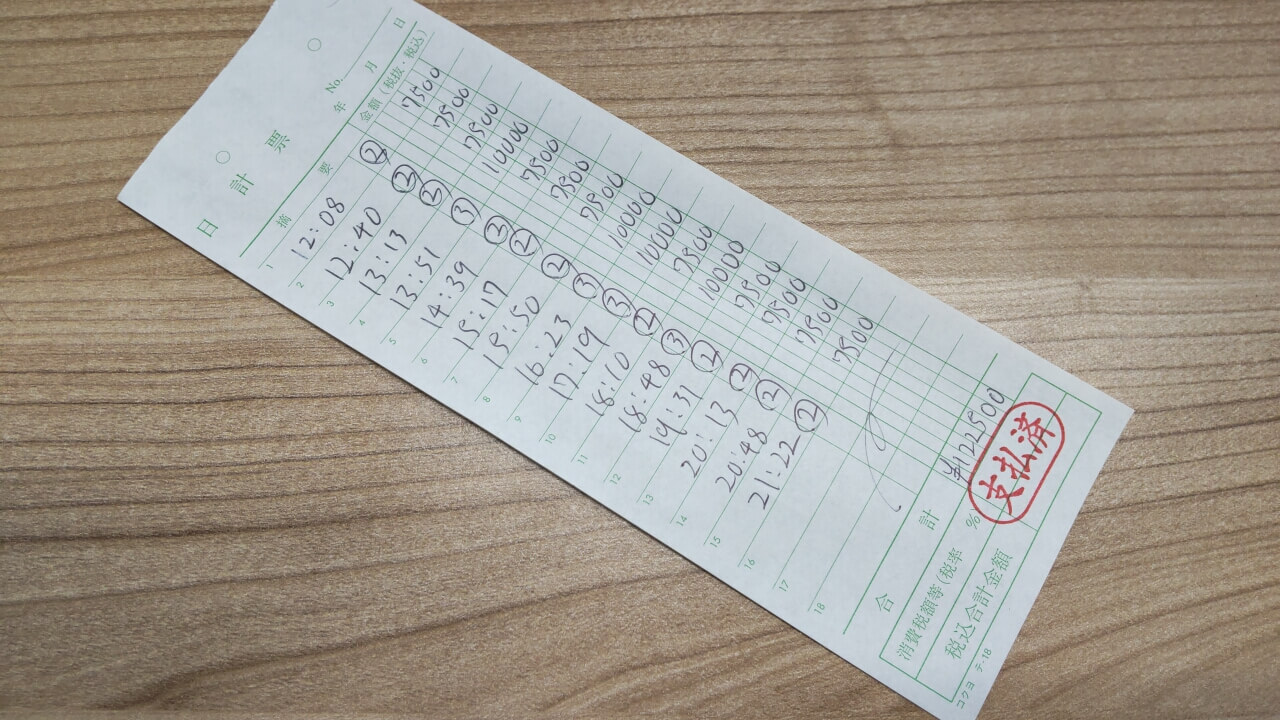 飛田新地お給料明細をリアル公開　～10時間122,500円～