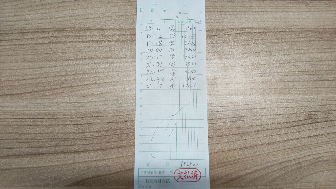 飛田新地お給料明細をリアル公開　～6時間82,500円～