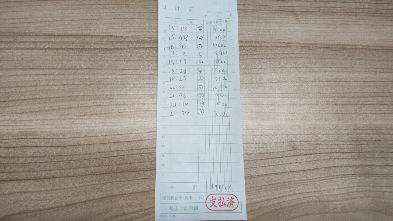 飛田新地お給料明細をリアル公開　～7.5時間97,500円～